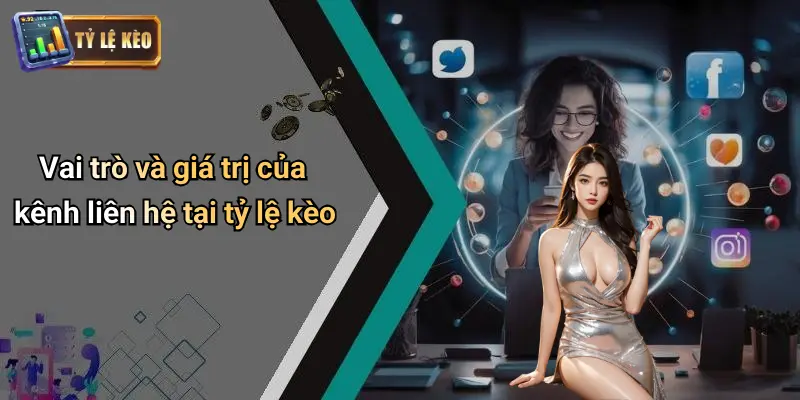 Liên hệ 1 Liên Hệ