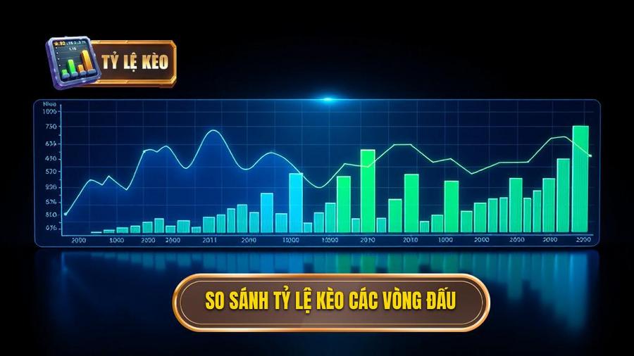 3. So sánh tỷ lệ kèo các vòng đấu